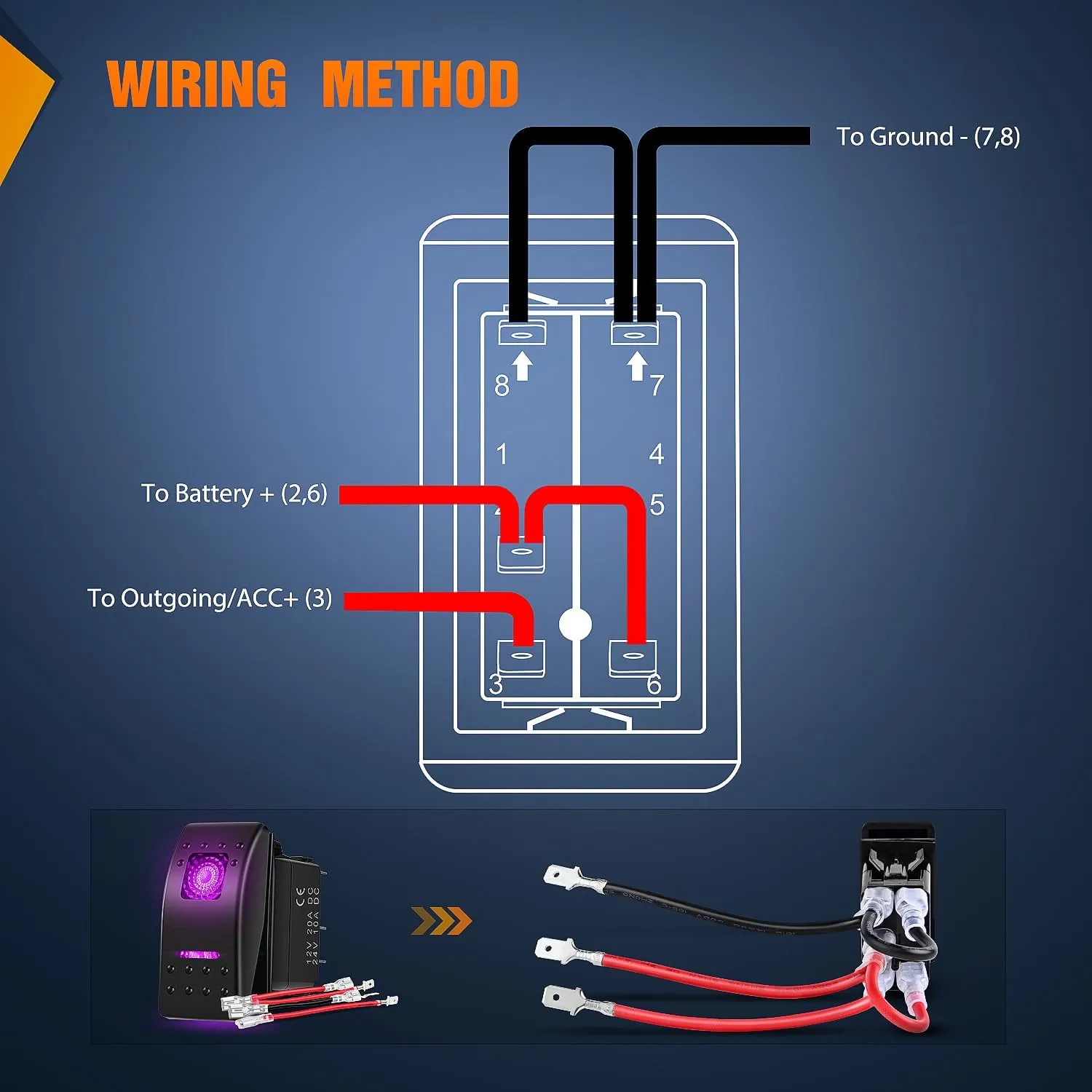 3Pcs 5Pin SPST On/Off Rocker Switch Purple