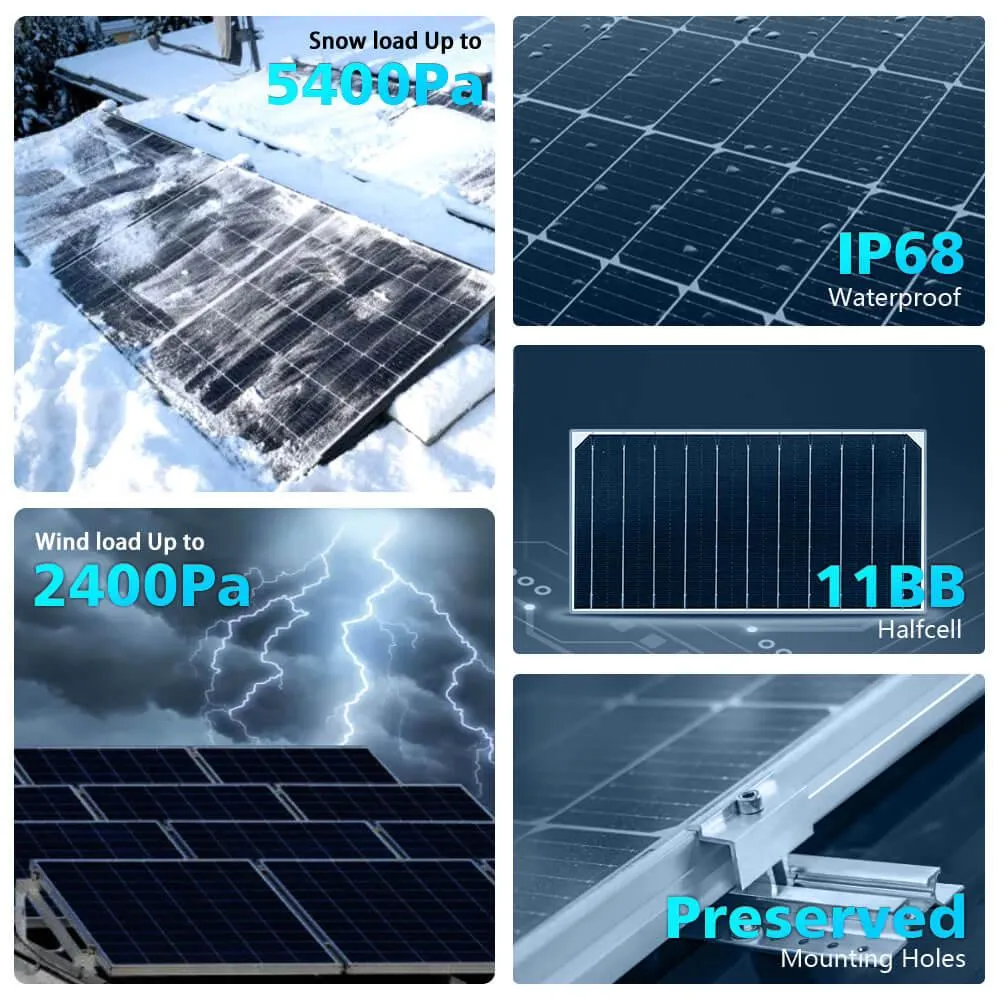 Sungold Power 460 Watt Bifacial PERC Solar Panel